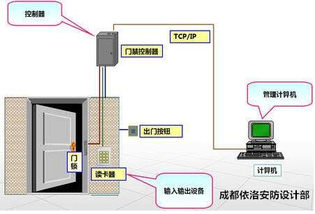 &#20048;&#40060;&#119;&#101;&#98;&#29256;&#30331;&#24405;&#20837;&#21475;&#45;&#20048;&#40060;&#111;&#110;&#108;&#105;&#110;&#101;&#40;&#20013;&#22269;&#41;